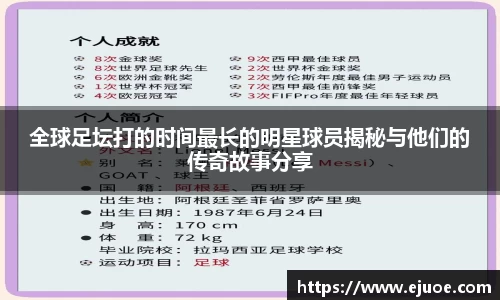 全球足坛打的时间最长的明星球员揭秘与他们的传奇故事分享