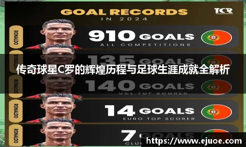 传奇球星C罗的辉煌历程与足球生涯成就全解析