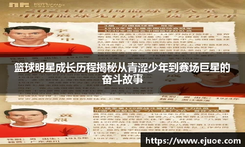 篮球明星成长历程揭秘从青涩少年到赛场巨星的奋斗故事